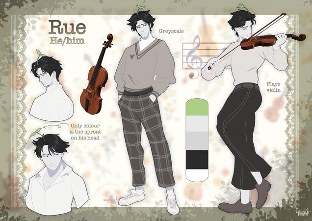 Two fullbody views, two headshots